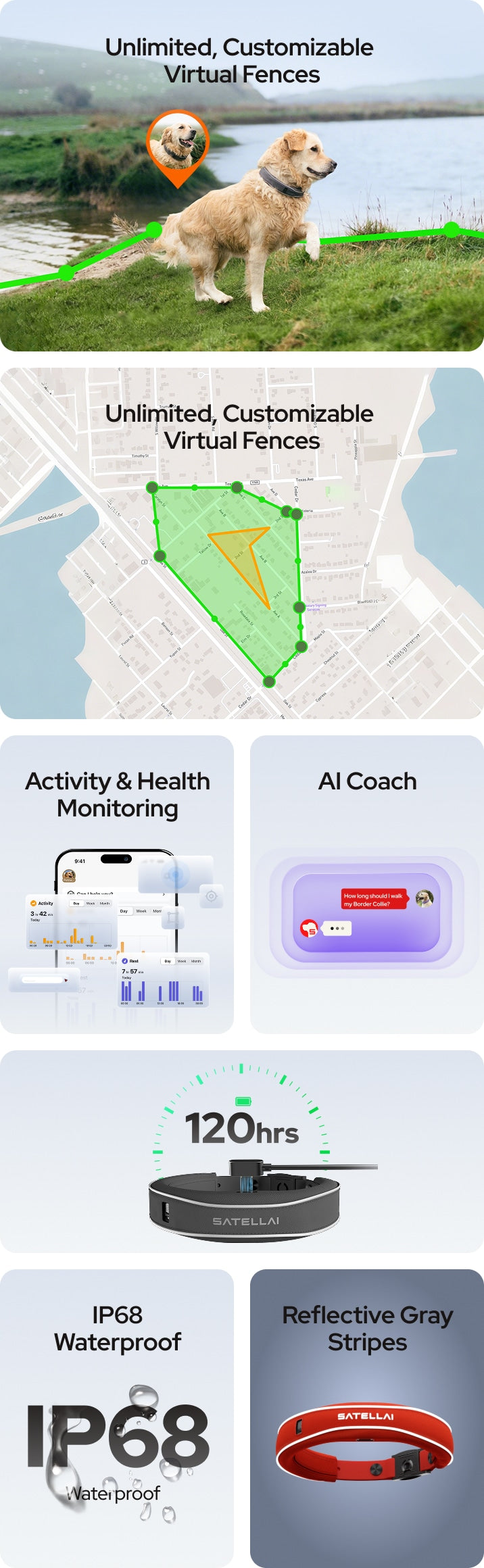 Your All-in-One Solution for Pet Safety and Wellness