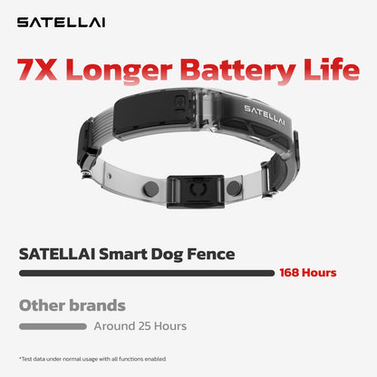 $1 SATELLAI Smart Wireless Dog Fence Collar Reservation