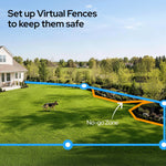 SATELLAI Collar GPS Dog Fence